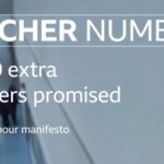 Teachers promised